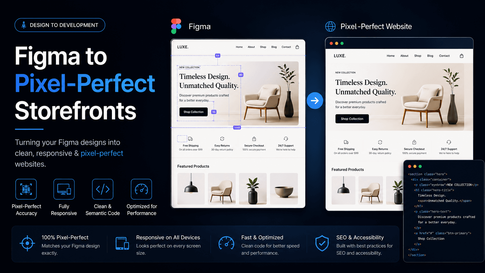 Figma to Pixel-Perfect Storefronts