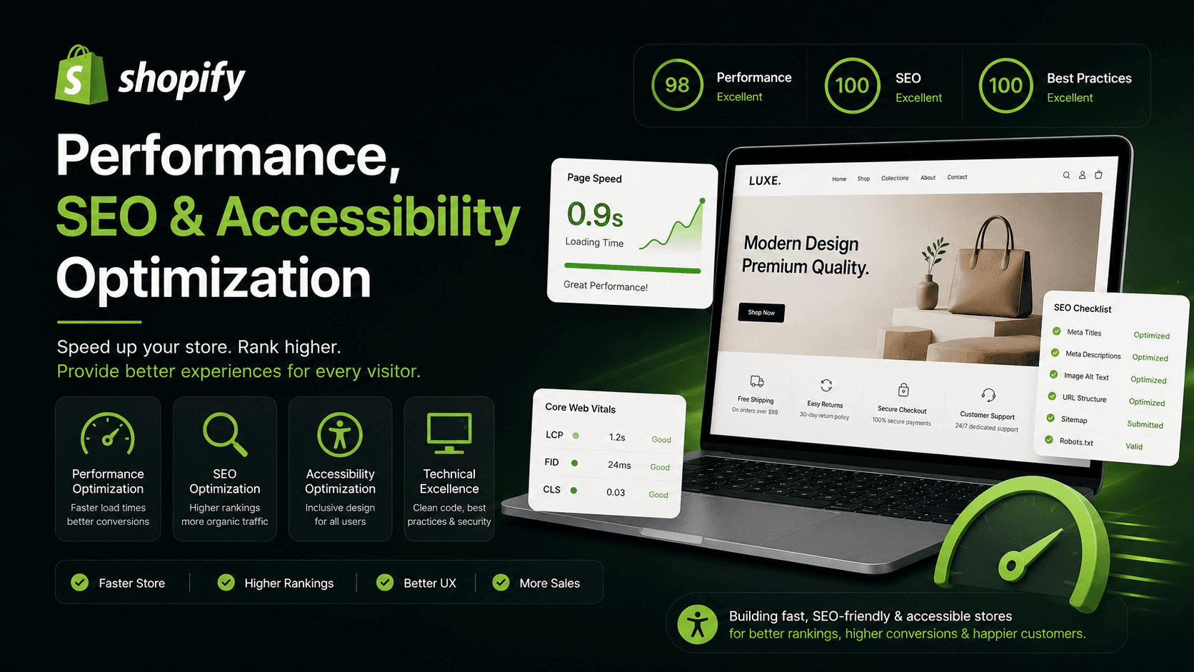 Performance, SEO & Accessibility Optimization