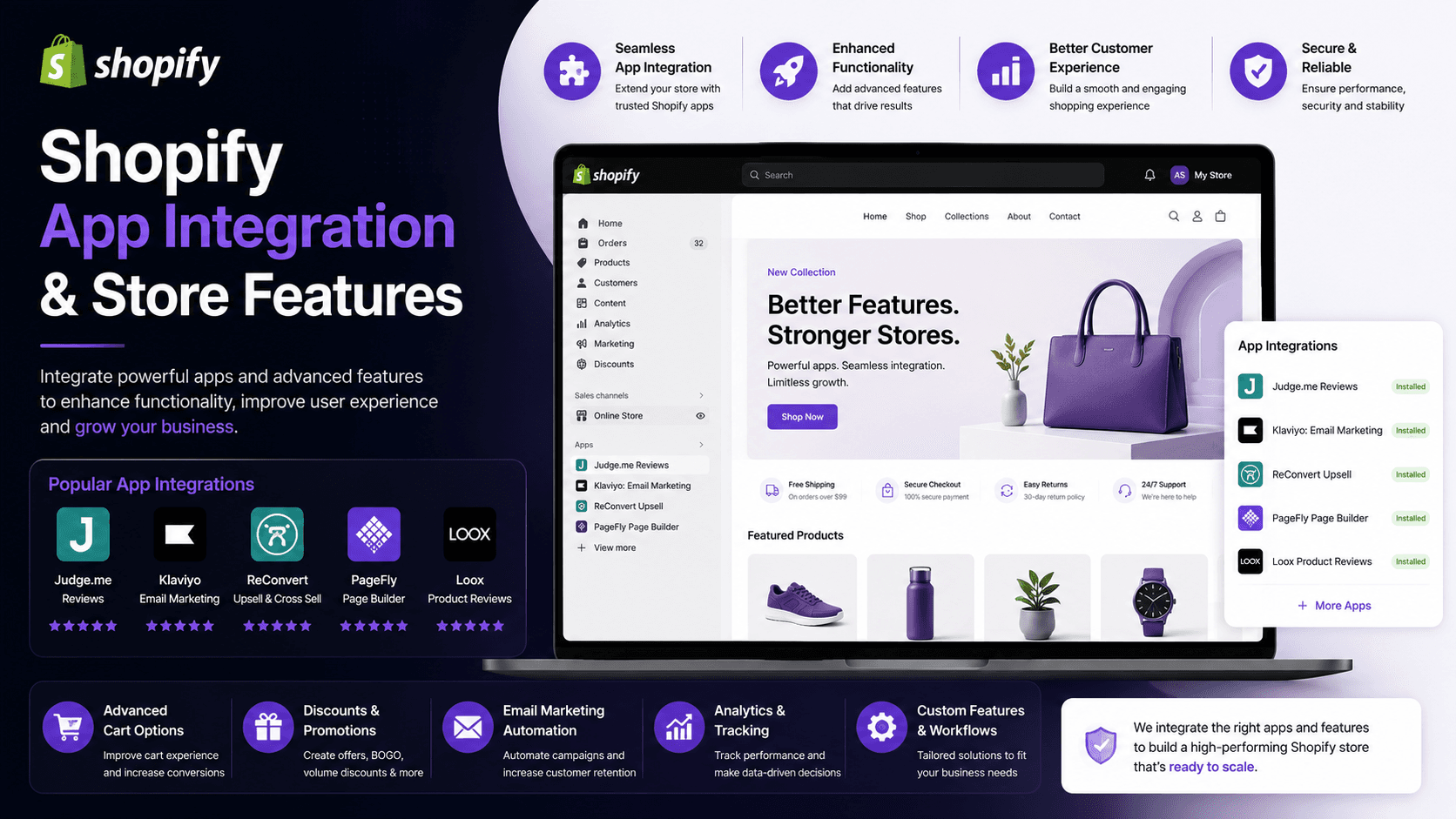 Shopify App Integration & Store Features